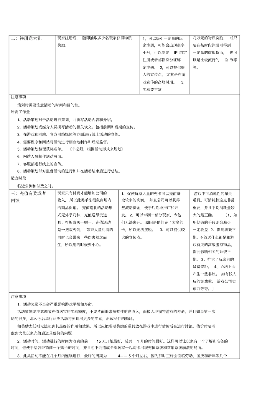 游戏活动策划_第2页