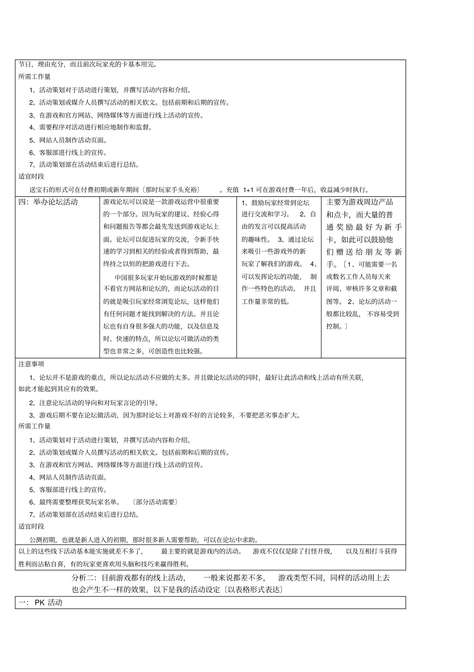 游戏活动策划_第3页