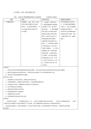 游戏活动策划