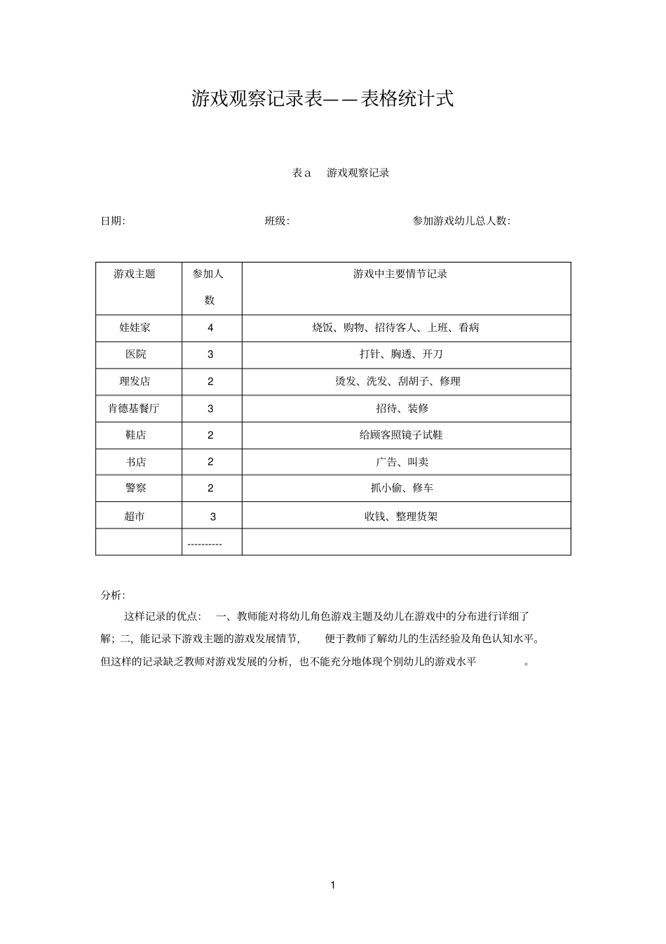 游戏观察记录表--表格统计式_第1页