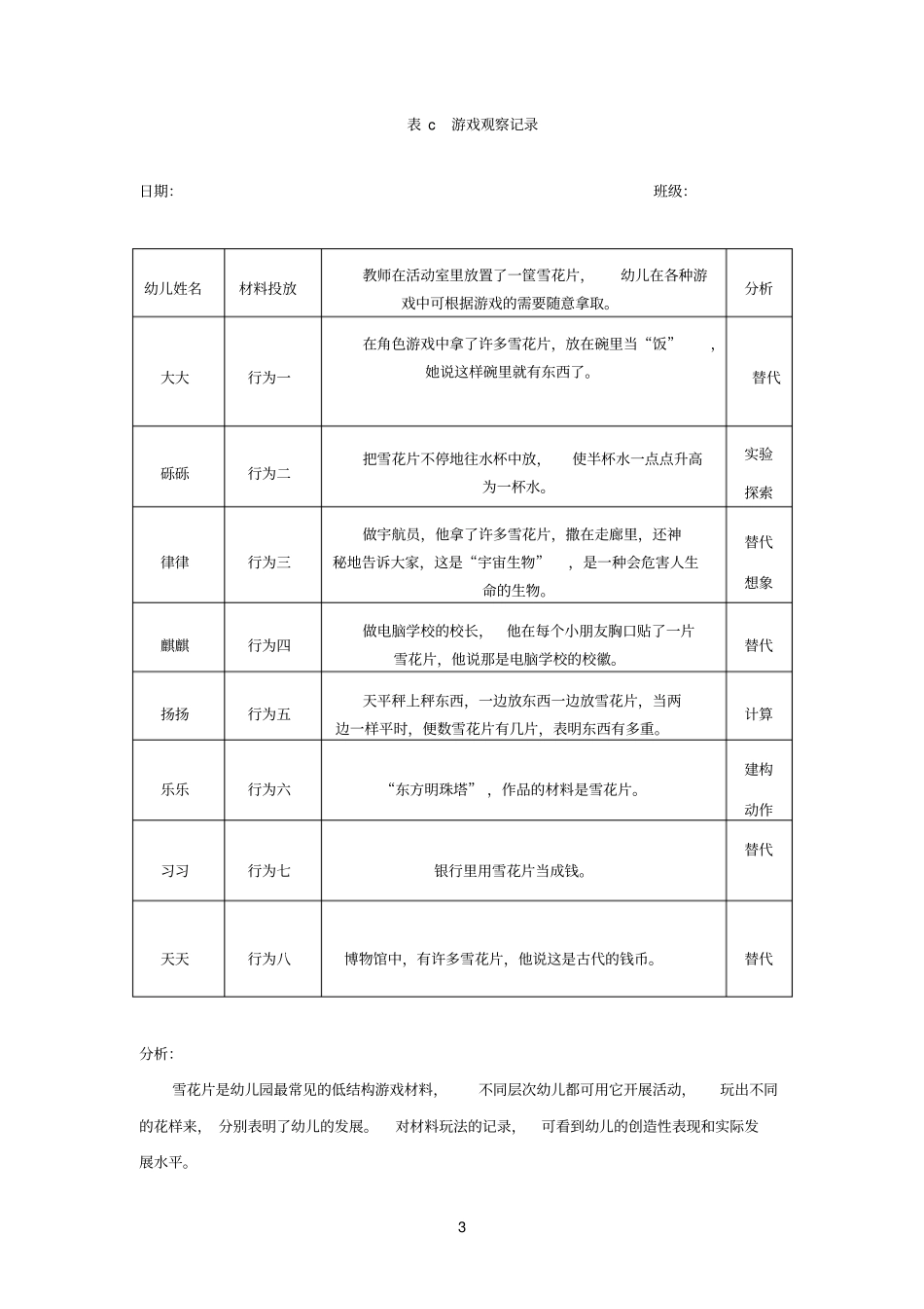 游戏观察记录表--表格统计式_第3页