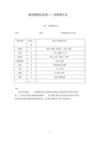 游戏观察记录表--表格统计式