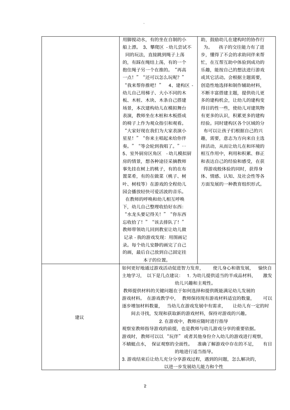 游戏观察记录表格_第2页