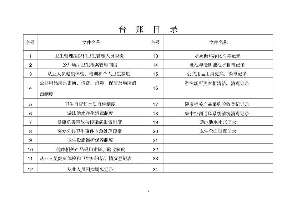 游泳场所台账汇总_第2页