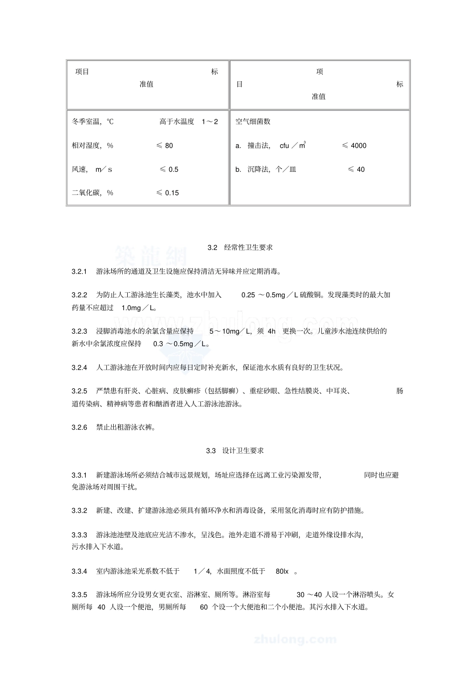 游泳场所卫生标准_第3页