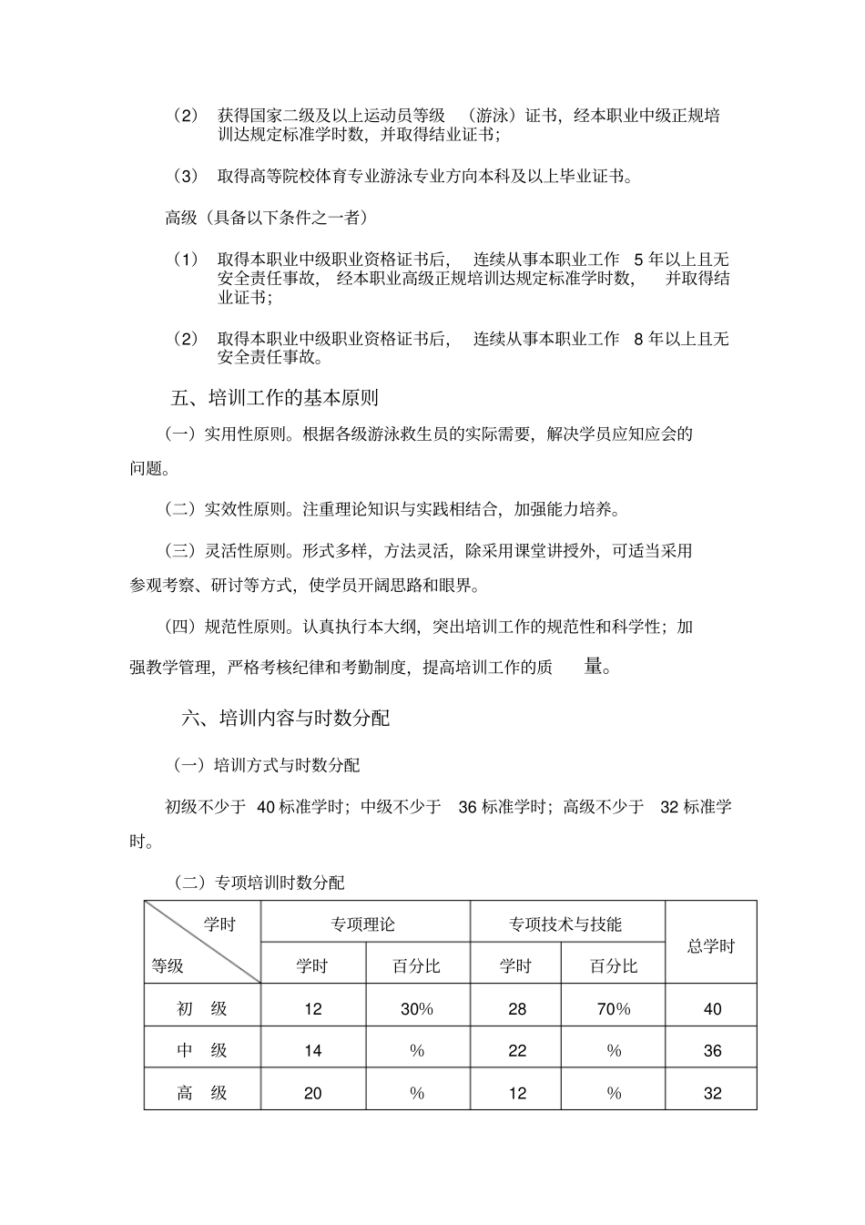 游泳救生员培训制度_第2页