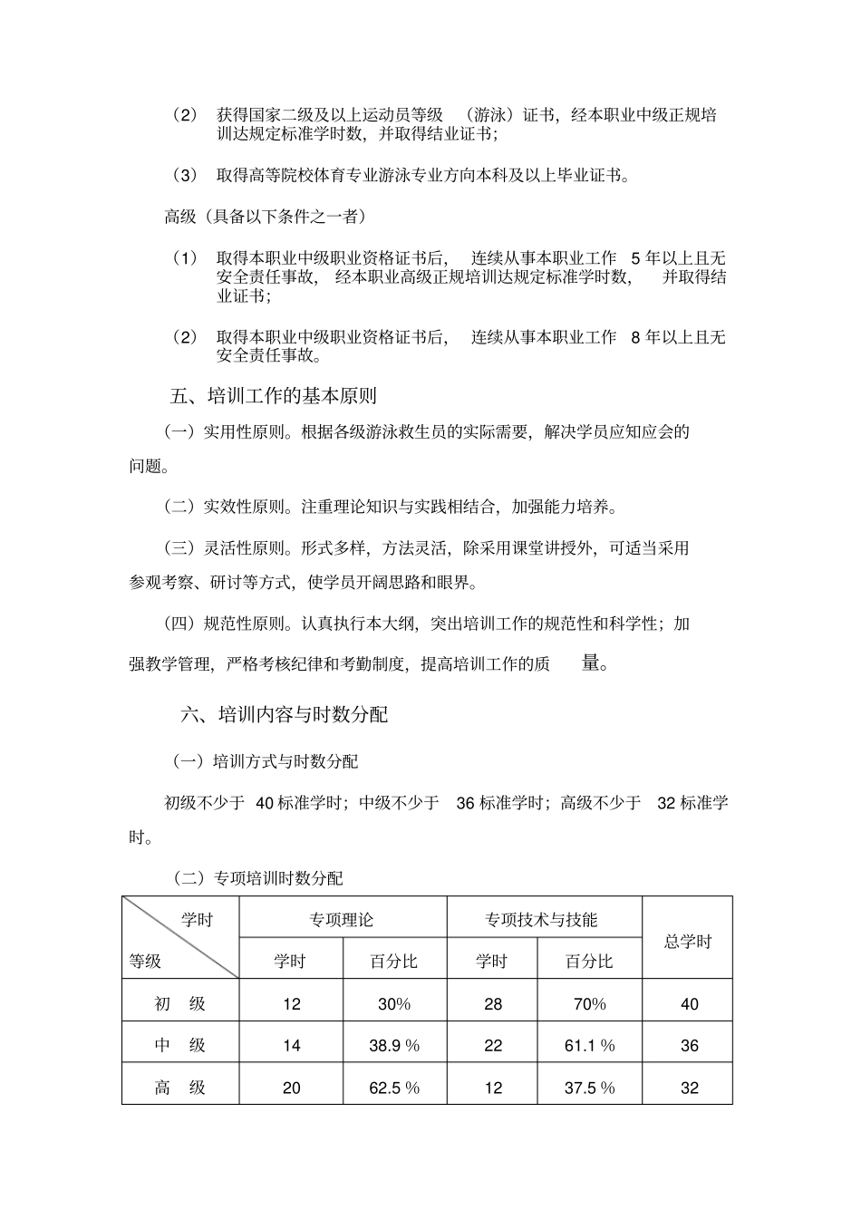 游泳救生员培训大纲_第2页