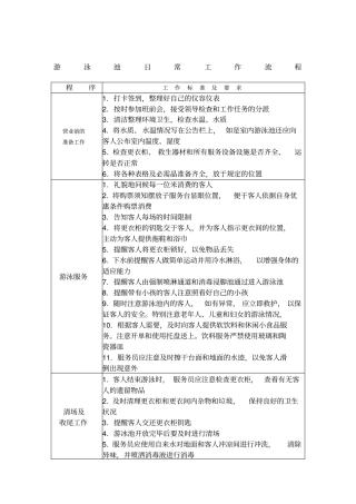 游泳池日常工作流程