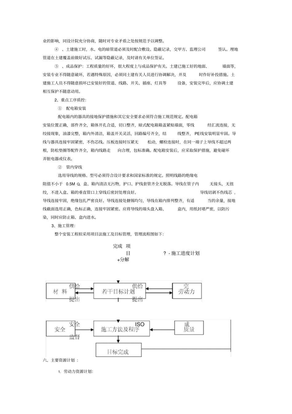 游泳池水电安装施工方案_第2页