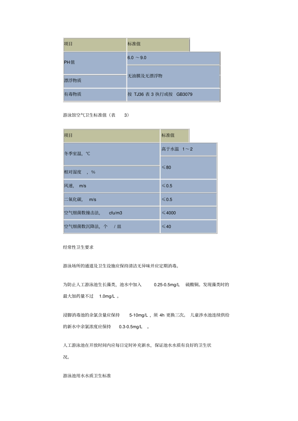 游泳池水质卫生标准_第2页