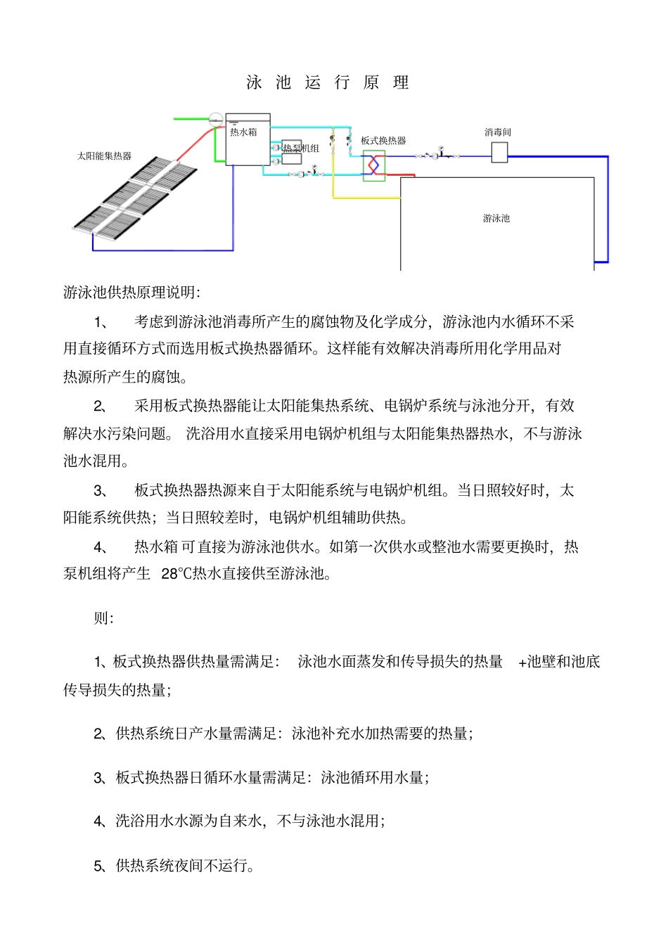 游泳池水量计算_第2页