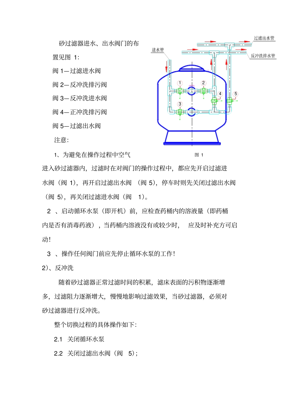 游泳池设备日常操作与注意事项_第3页