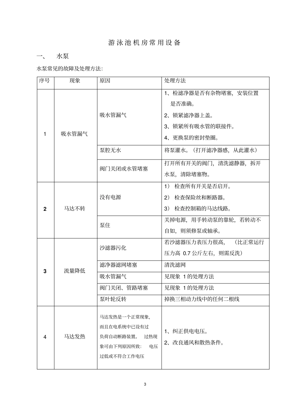 游泳池设备操作说明解析_第3页