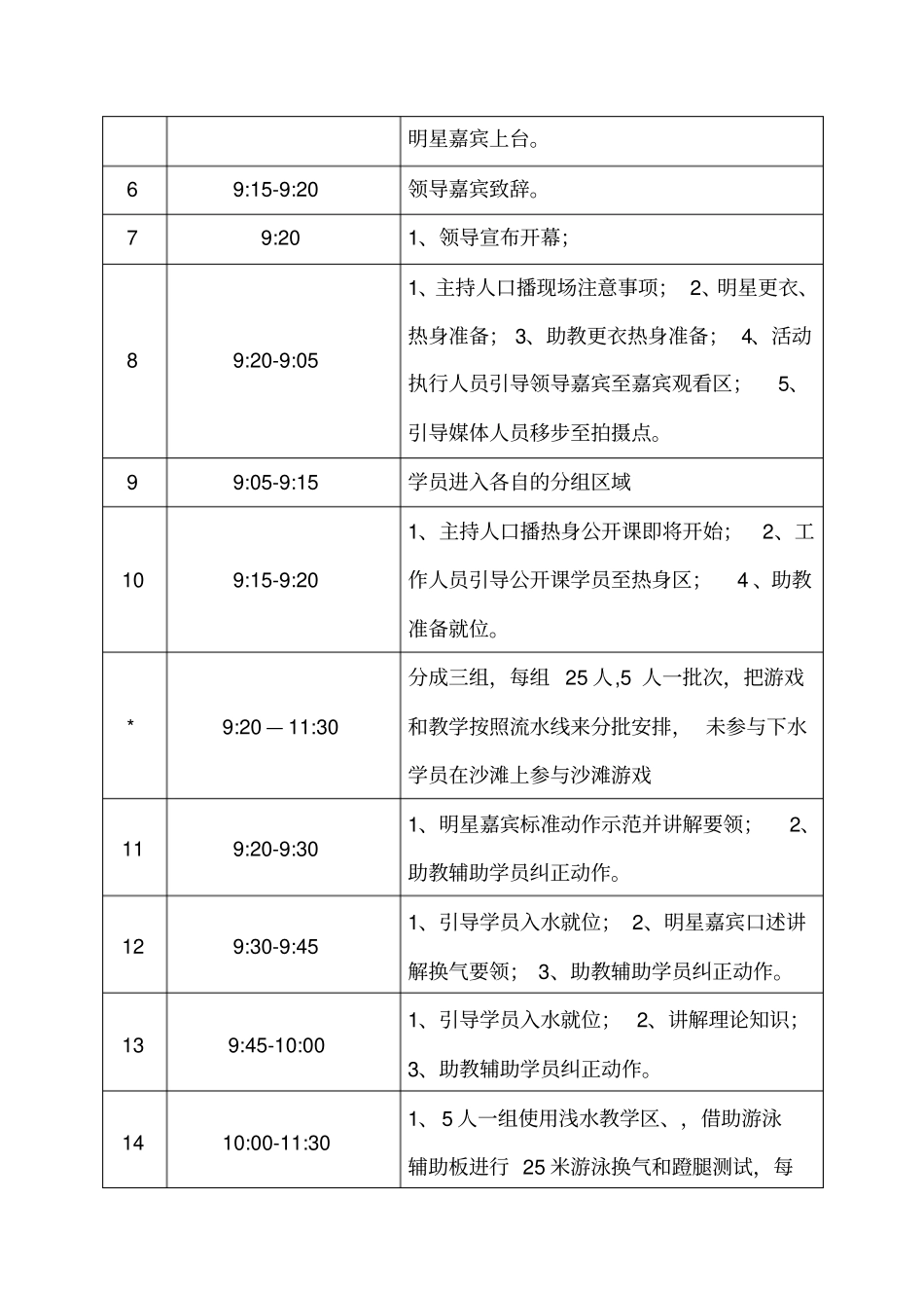 游泳活动方案_第3页