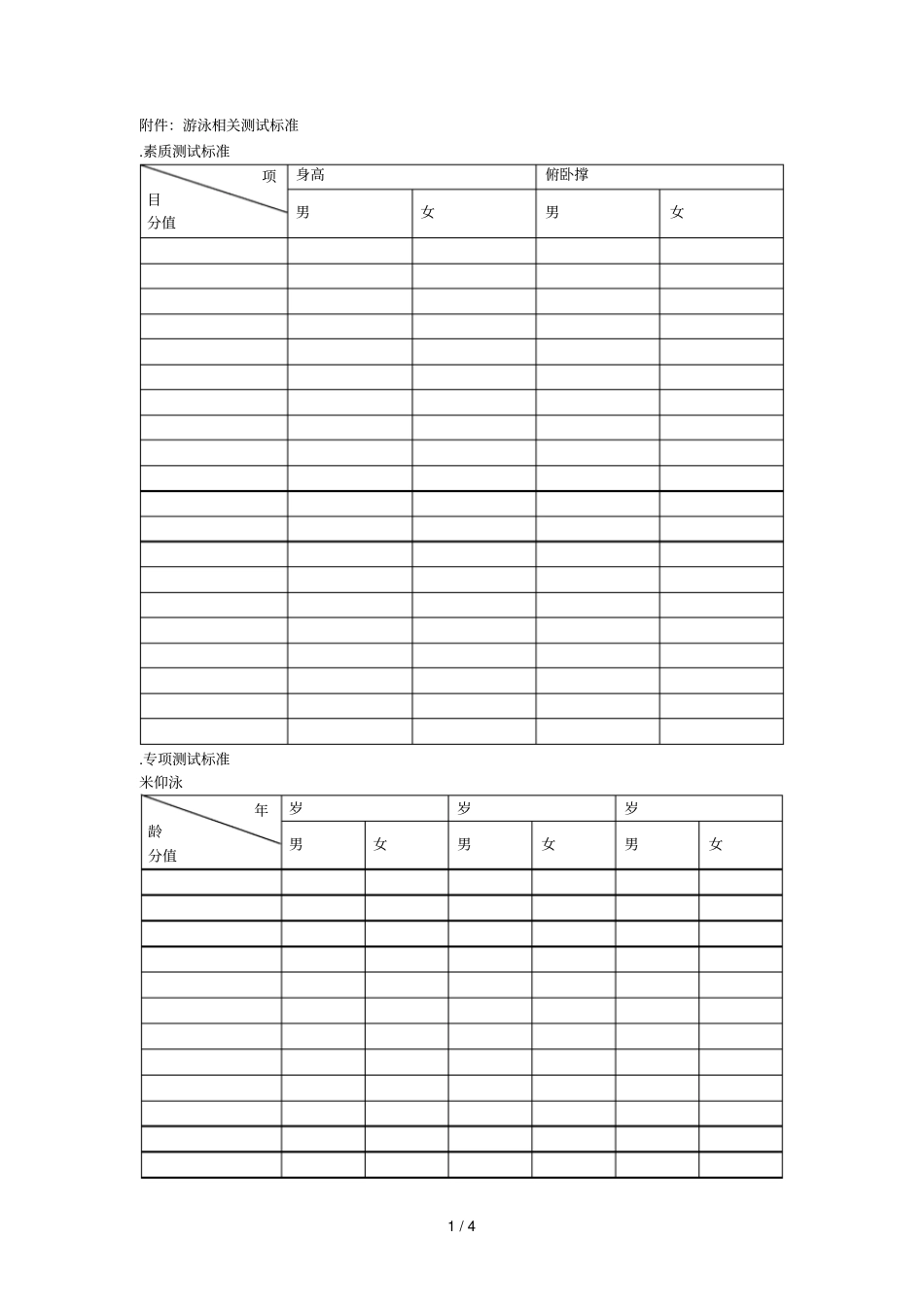 游泳相关测试标准_第1页
