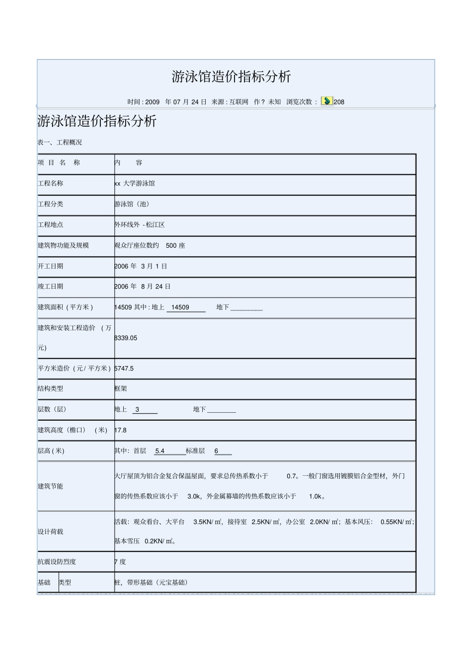 游泳馆造价指标分析_第1页
