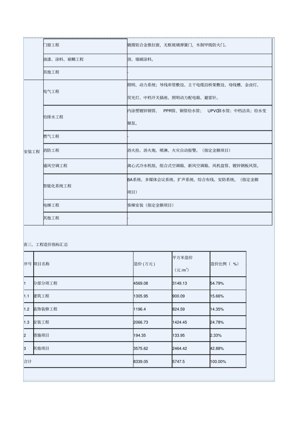 游泳馆造价指标分析_第3页