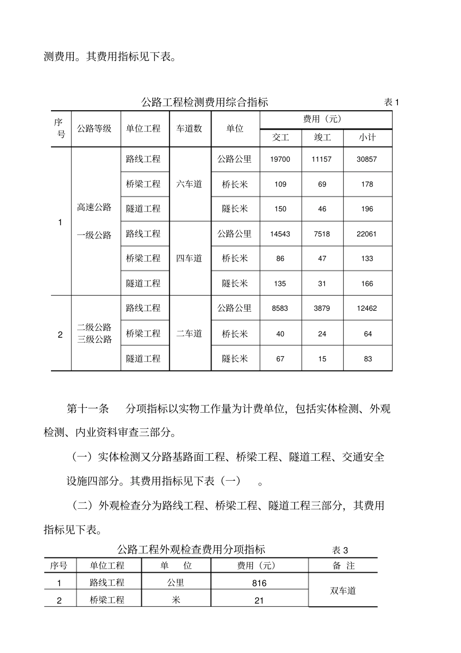 湖北公路工程试验检测收费标准表1资料_第3页