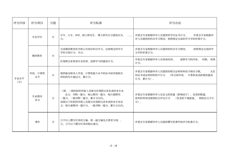 湖北卫生技术副高职务评审量化评分标准_第2页