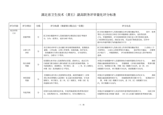 湖北卫生技术副高职务评审量化评分标准