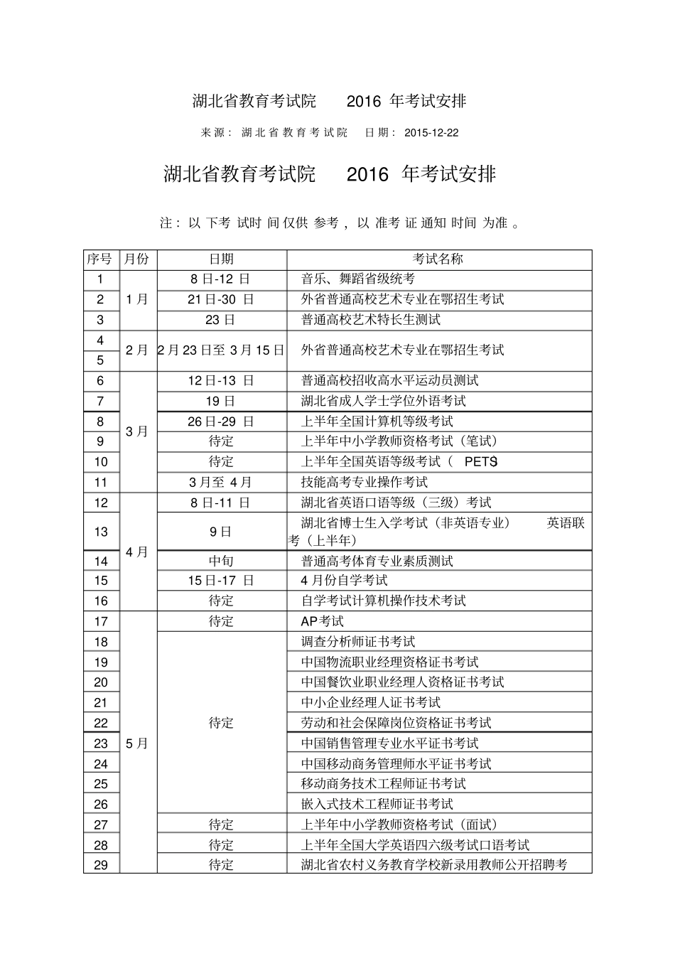 湖北教育考试院考试安排_第1页