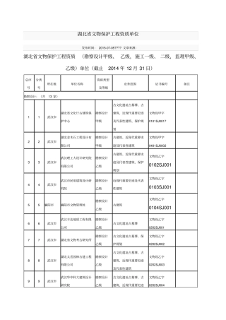 湖北文物保护工程资质单位