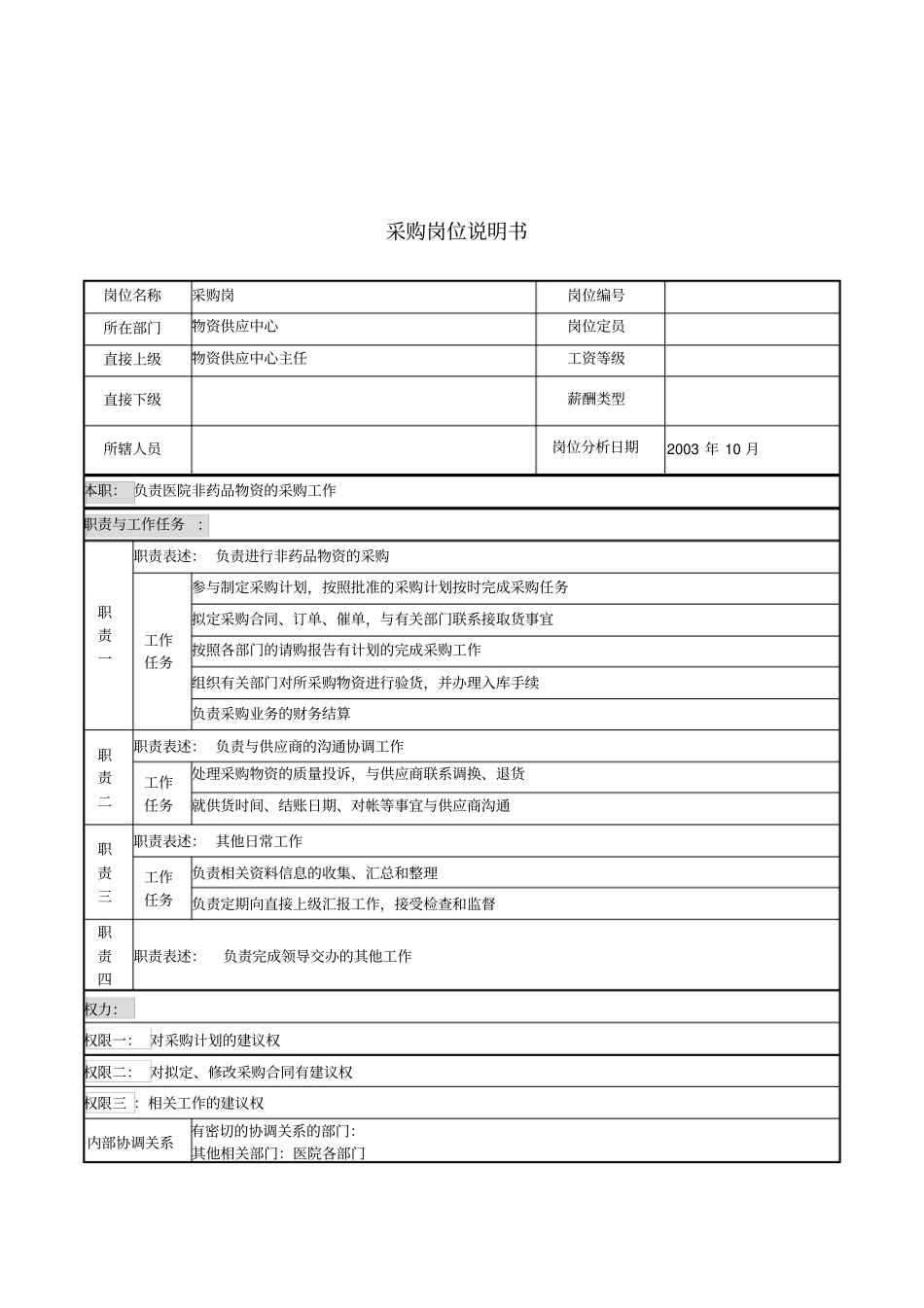 湖北新华医院物资供应中心采购岗位说明书_第1页
