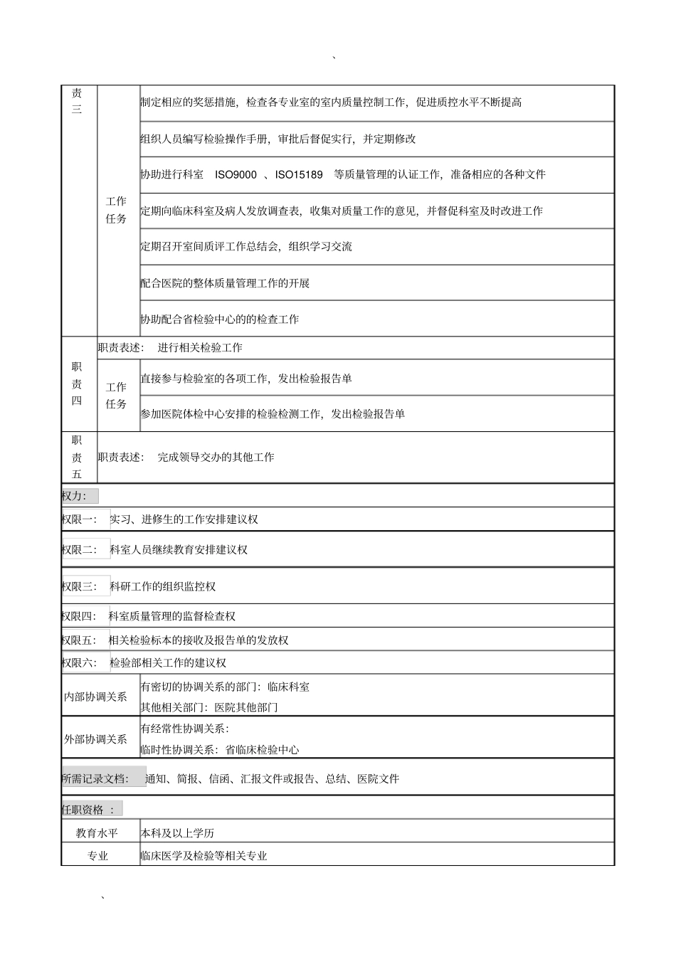 湖北新华医院检验部科教及质量管理岗位说明书_第2页