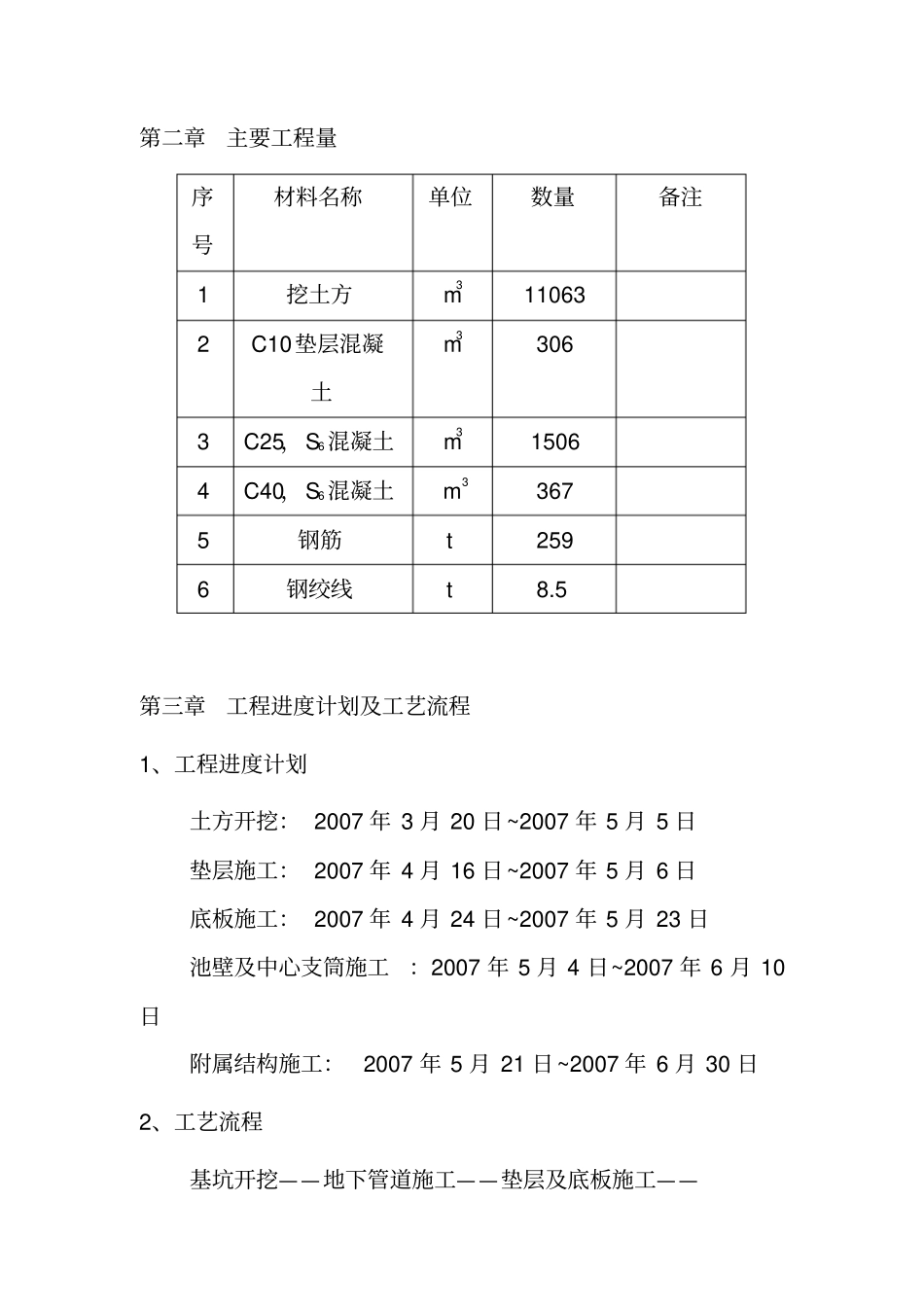 湖北某污水处理厂二沉池施工组织设计_第2页