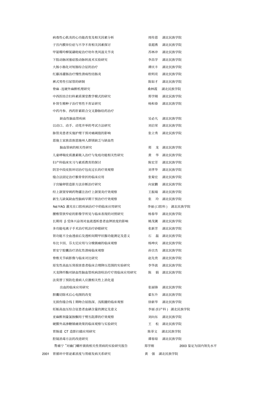 湖北民族学院附属医院历年来科研成果表摘要_第3页
