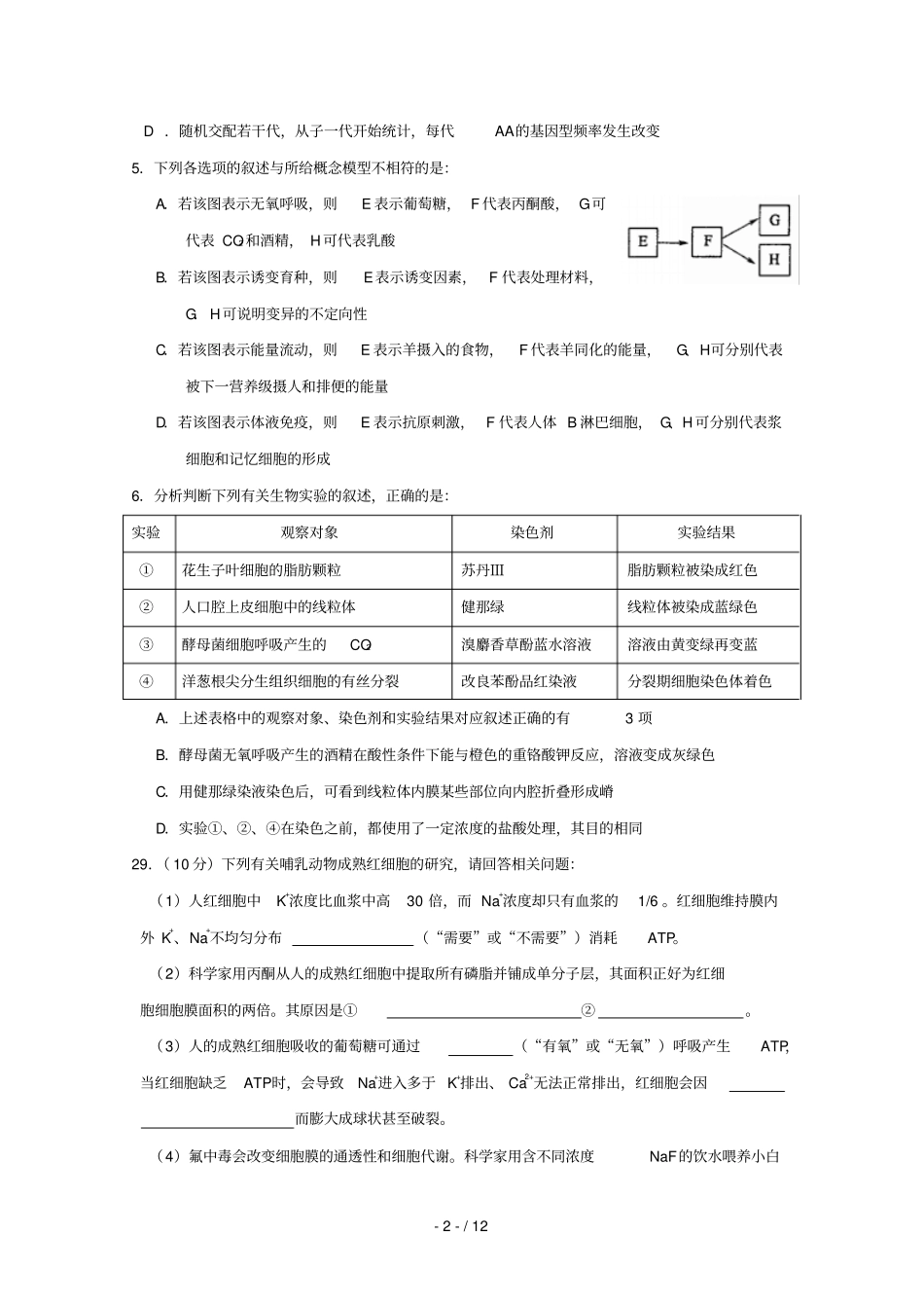 湖北沙中学2019届高考生物冲刺卷五_第2页