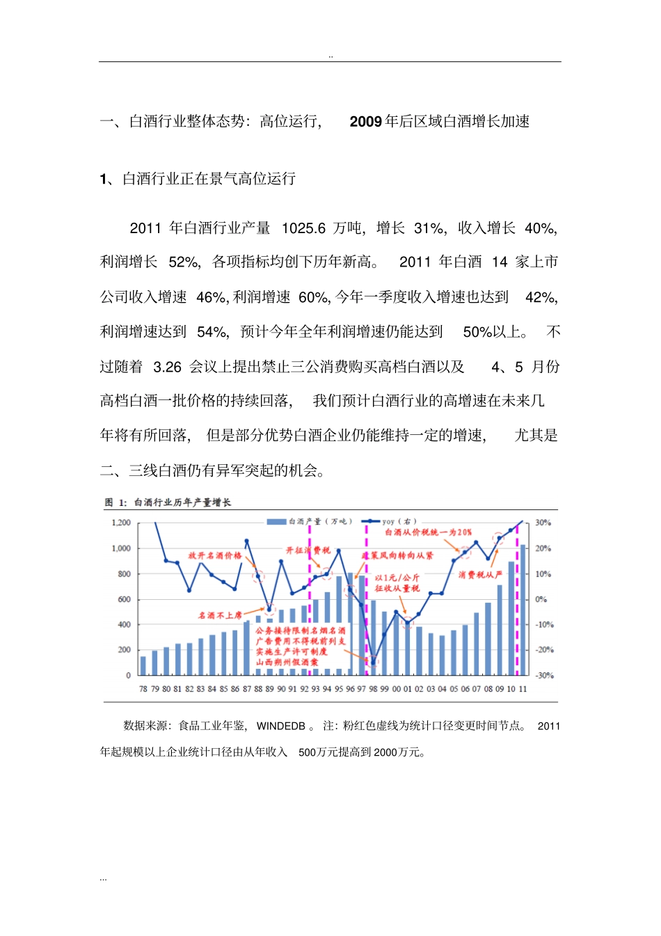 湖北白酒行业场分析报告_第3页