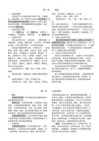 湖北自考包装概论04694艺术设计专业复习资料资料