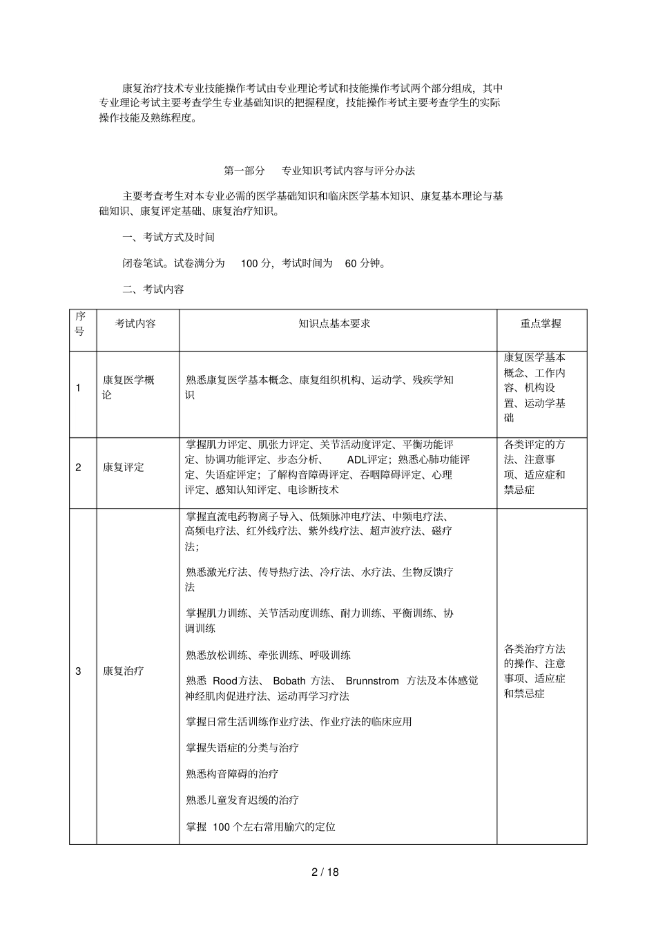 湖北职业技术学院中职生单招试题康复治疗_第2页