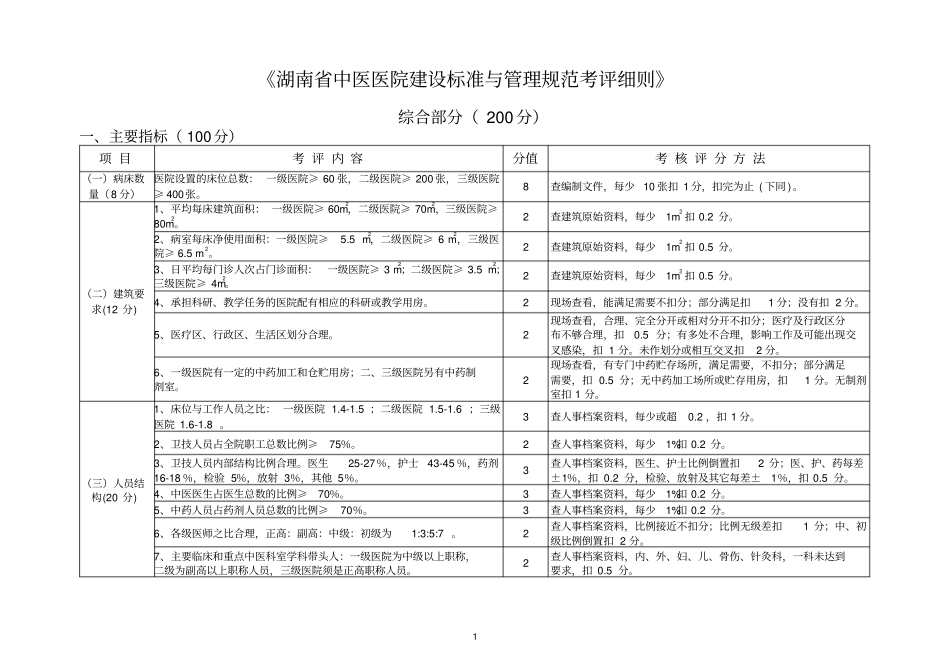 湖南中医医院建设标准_第2页