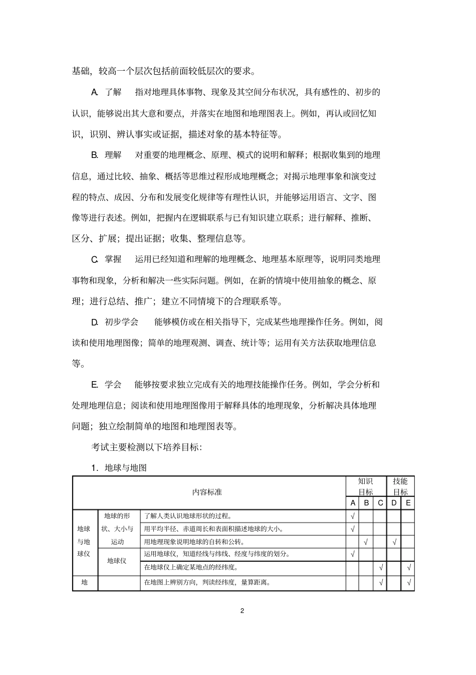 湖南初中学业水平考试标准地理_第2页
