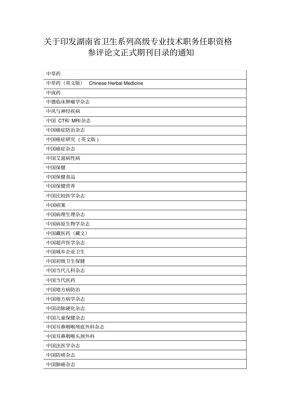 湖南医疗卫生论文发表认可期刊目录_第1页