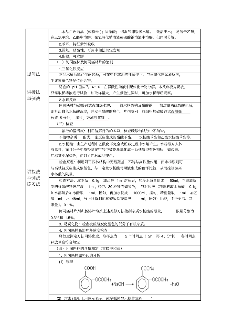 湖南医药学校_第2页