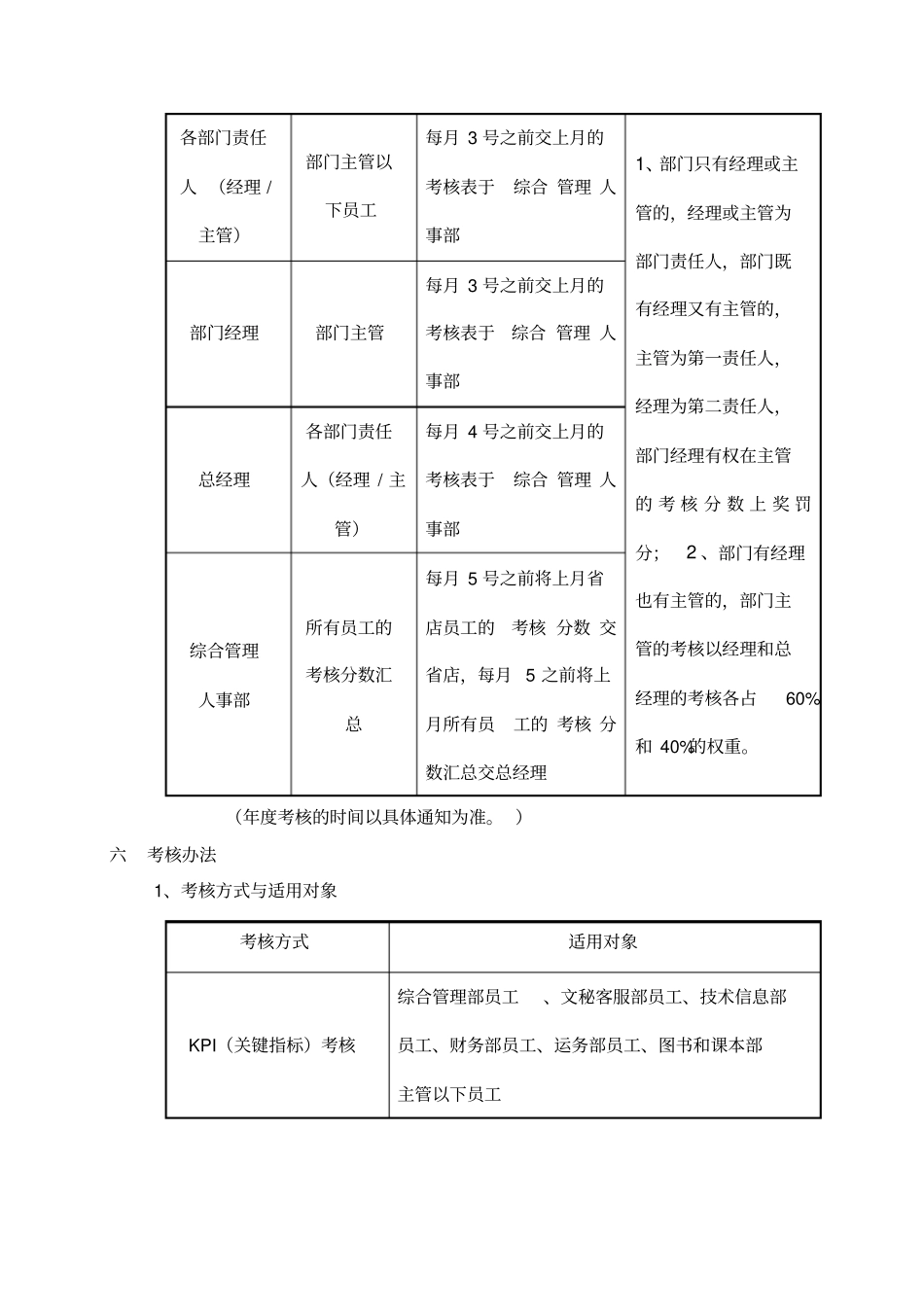 湖南华瑞物流公司绩效考核管理制度_第3页