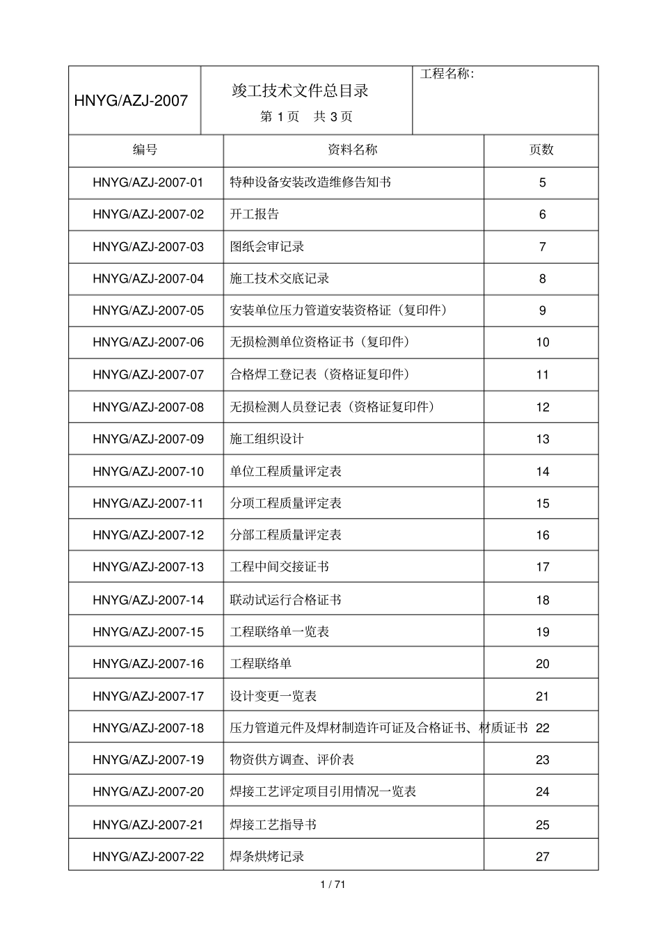 湖南压力管道竣工技术资料_第2页