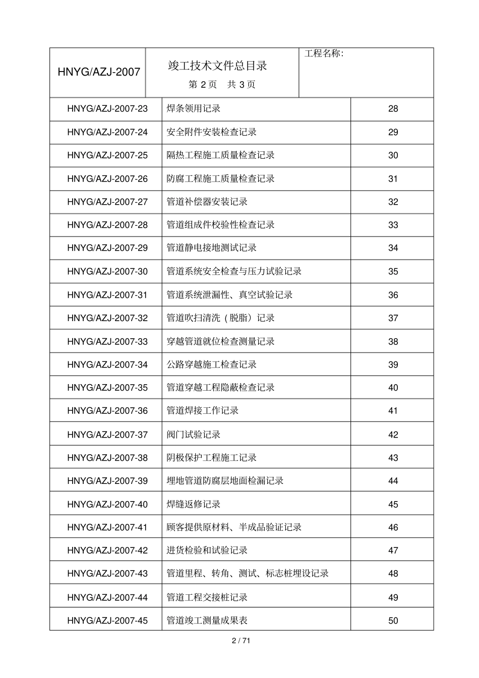 湖南压力管道竣工技术资料_第3页