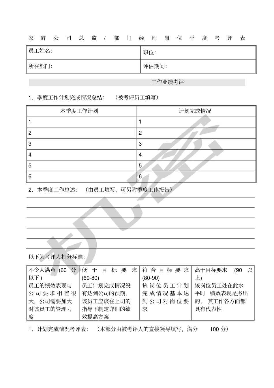 湖南基因技术公司绩效考评表_第1页