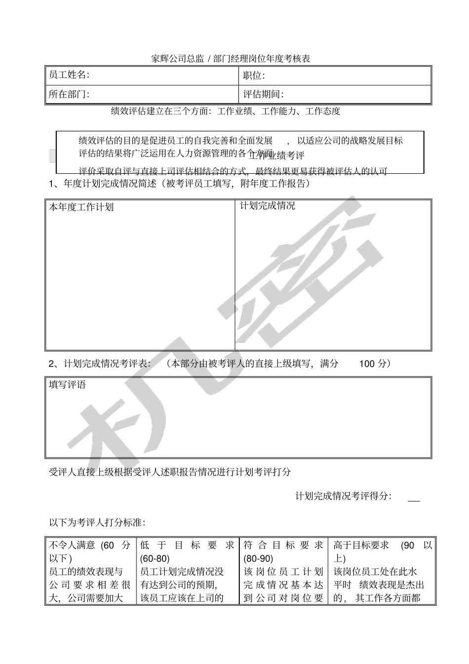 湖南基因技术公司绩效考评表_第3页