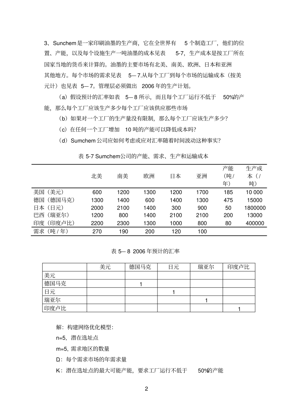 湖南大学供应链管理作业答案_第2页