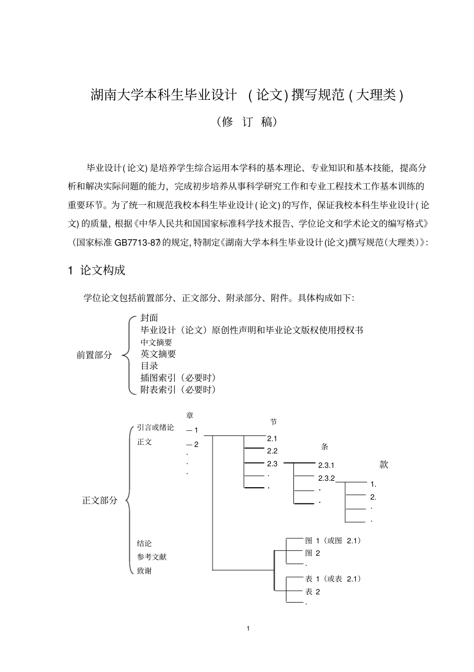 湖南大学本科生毕业设计论文撰写规范大理类_第1页