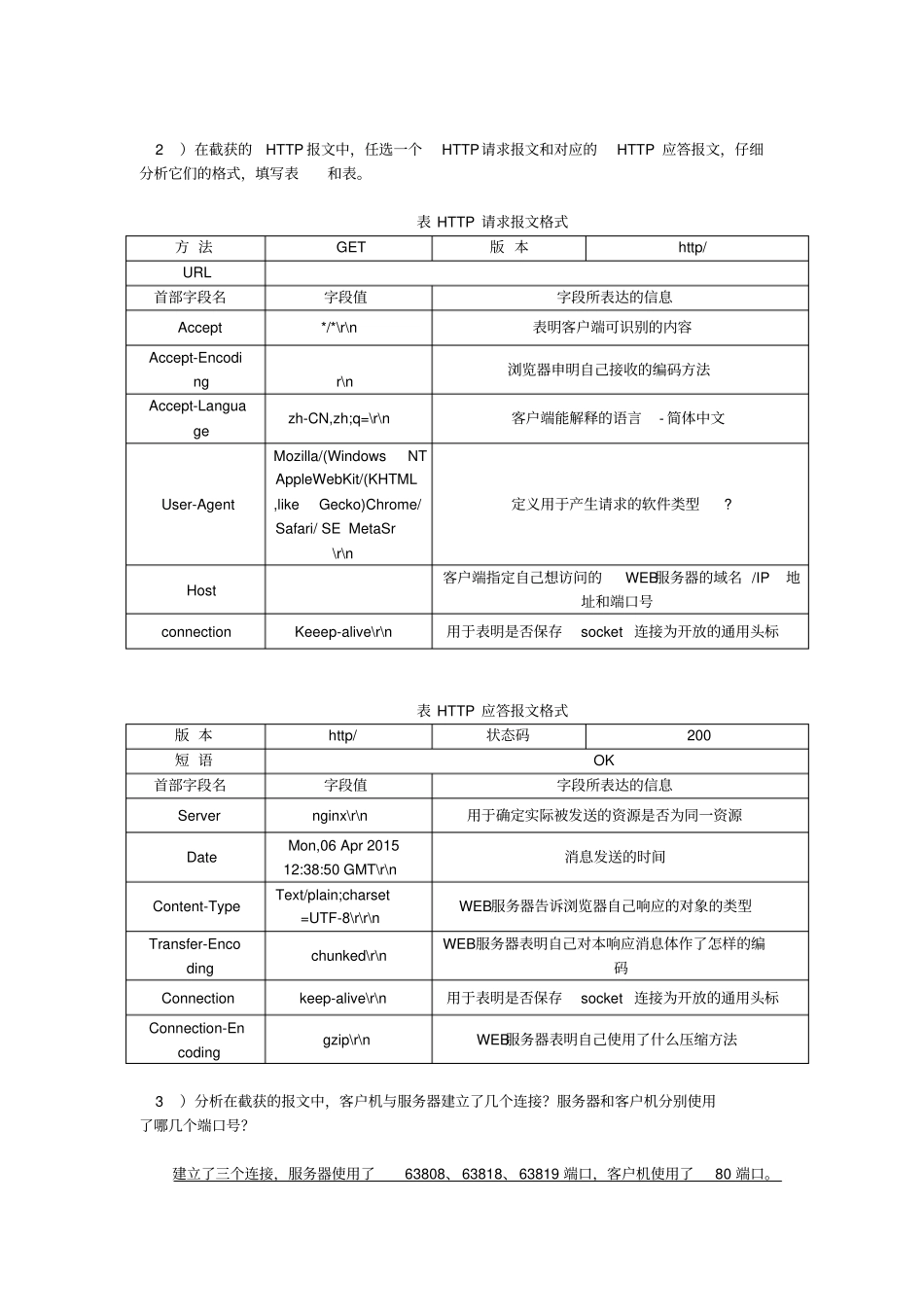湖南大学计算机网络试验报告_第3页