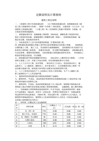 湖南定额说明与计算规则