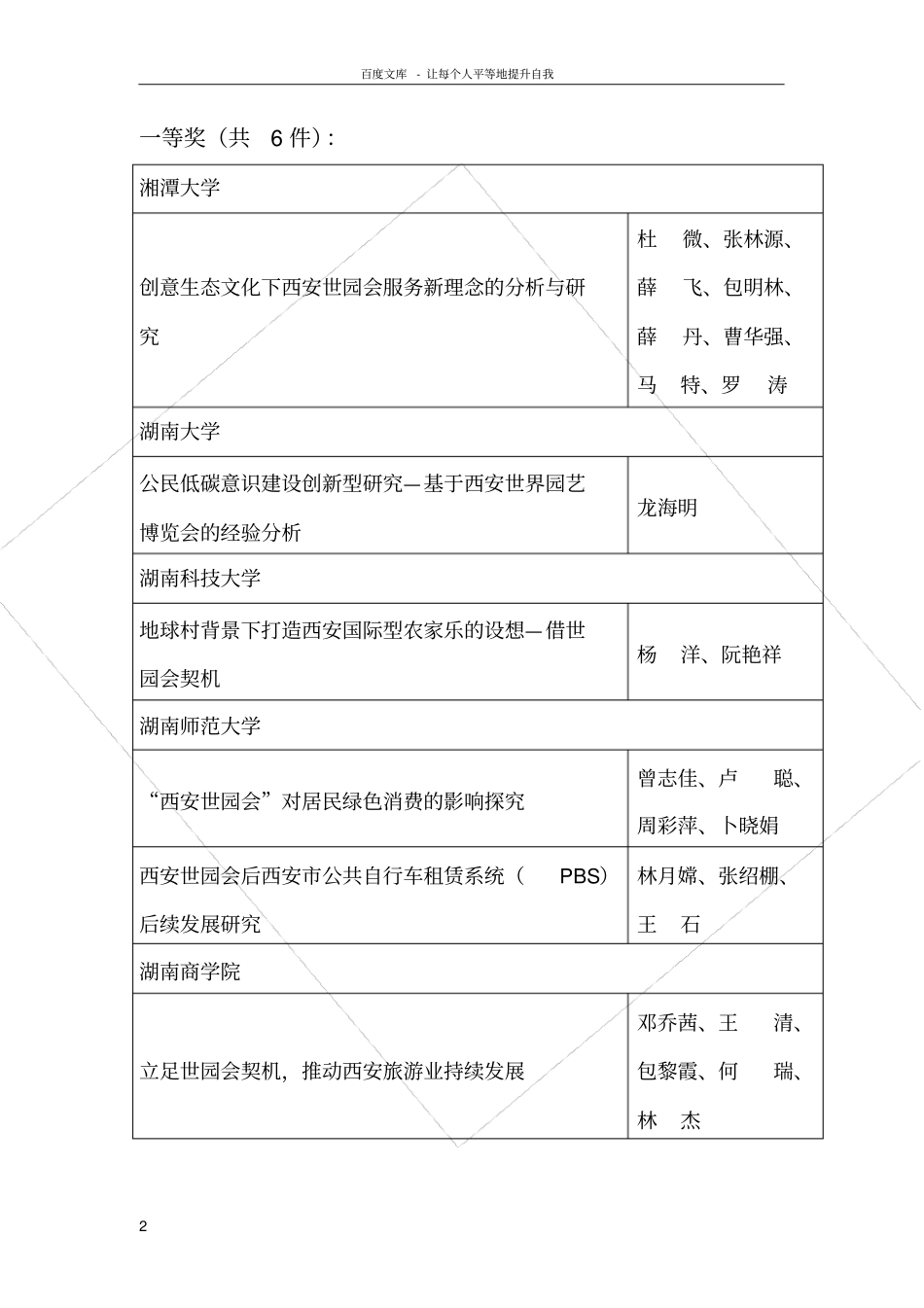 湖南挑战杯大学生课外学术科技作品竞赛_第2页