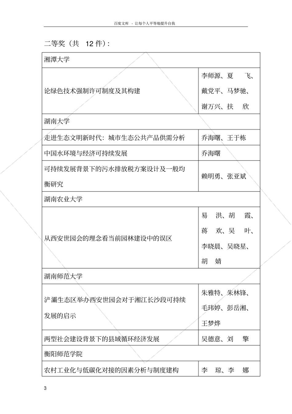 湖南挑战杯大学生课外学术科技作品竞赛_第3页