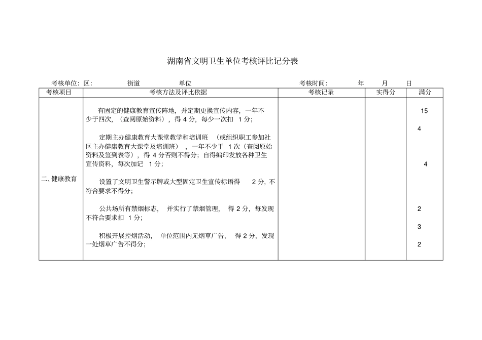 湖南文明卫生单位考核评比记分表_第2页